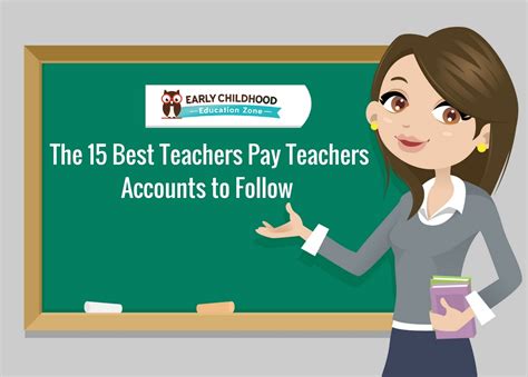 Teachers pay teacehrs - Teachers Pay Teachers | 248,096 followers on LinkedIn. TPT (formerly Teachers Pay Teachers) exists to empower teachers to teach at their best. We’re the go-to platform for supporting educators ...